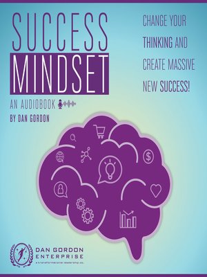 cover image of Success Mindset